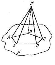 Усеченная квадратная пирамида. Пирамида