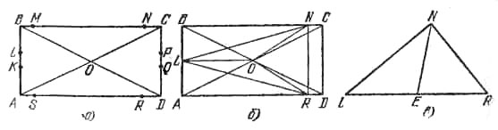 окружность, на которой лежат вершины основания треугольной пирамиды, пересекает стороны прямоугольника ABCD в точках...