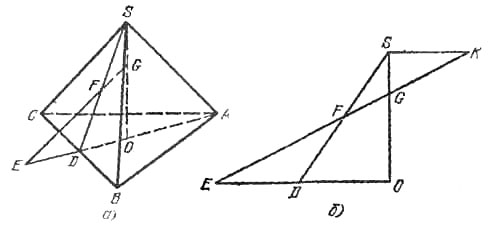 SABC - данная пирамида, SO - ее высота, G - вершина трехгранного угла. G находится на SO