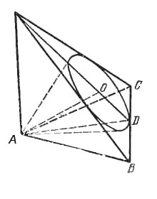 возьмем n таких пирамид, основания которых расположены на плоскости АВС так, что их основания, равные ΔАВС, образуют правильный n-угольник с центром в А, то конусы, вписанные в эти пирамиды, образуют систему конусов