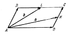 Точки К и L-середины сторон ВС и CD параллелограмма ABCD
