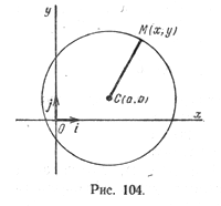B2 уравнением окружности изображенной на рисунке будет a 3 4
