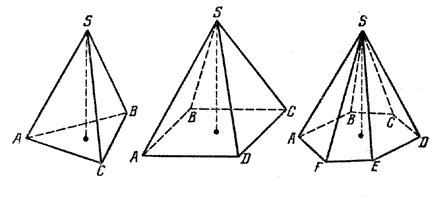 Диагональное сечение шестиугольной пирамиды. Апофема в усеченной треугольной пирамиде. Апофема шестиугольной пирамиды. Диагональное сечение треугольной пирамиды.